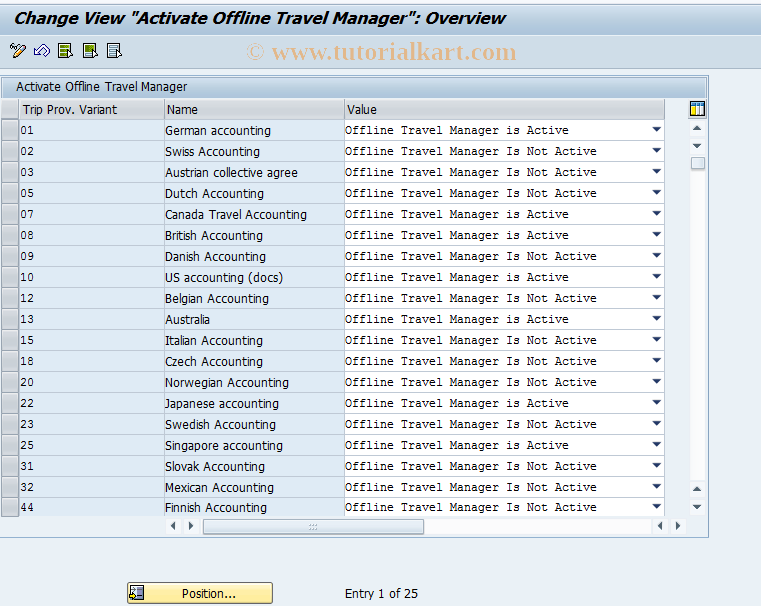 SAP TCode PTRV_OFFLINE - Activate Offline Travel Manager