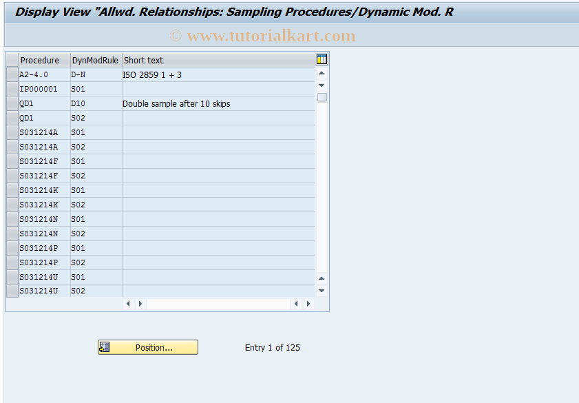 SAP TCode QDB3 - Display allowed relationships