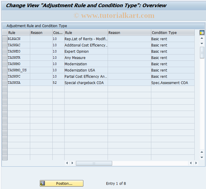 SAP TCode REAJRULECOND - Adjustment Rule and Condition Type