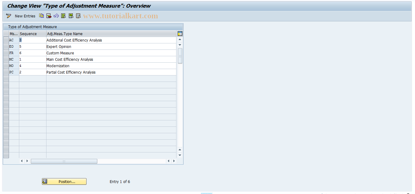 SAP TCode REATTYPE - Type of Adjustment Measure