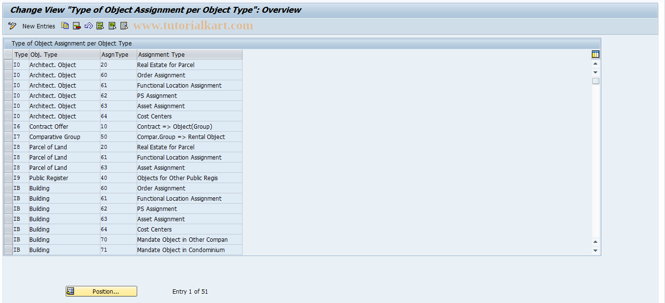 SAP TCode REBDCOBJTYPEASS - Obj.Assignment Types per Object Type