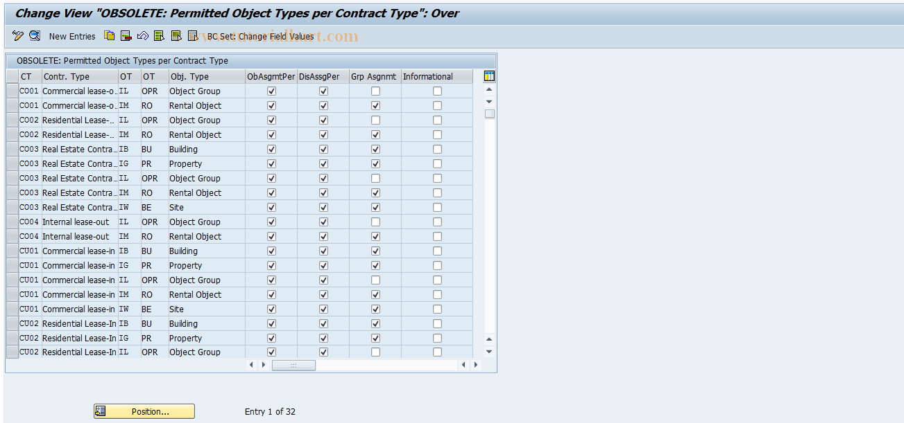 SAP TCode RECNAD - ObjTypes Permitted For Contract Type