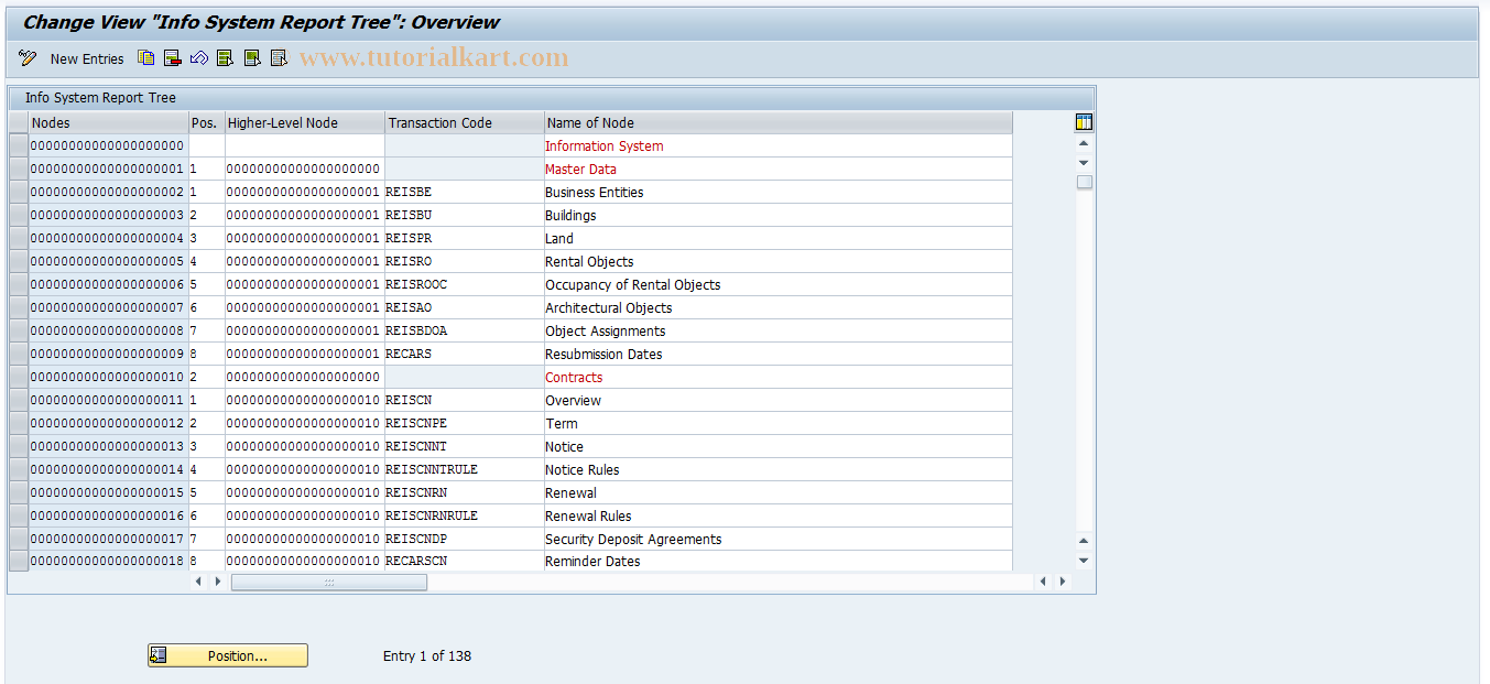 SAP TCode REISREPTREE - Info System Report Tree