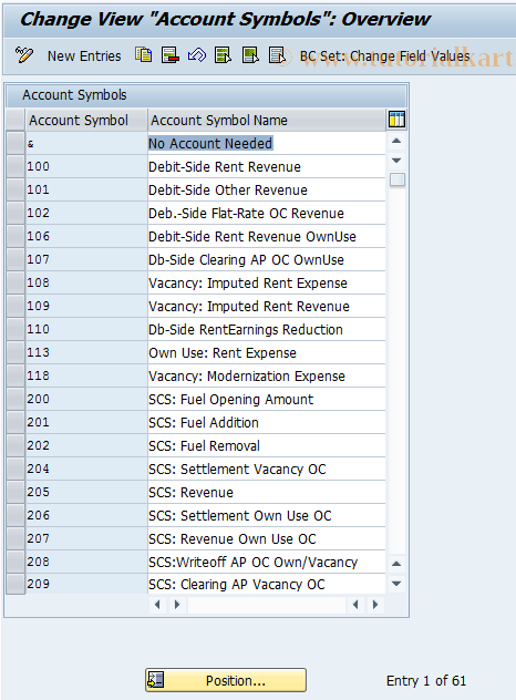 SAP TCode RERAZB - Account Symbols