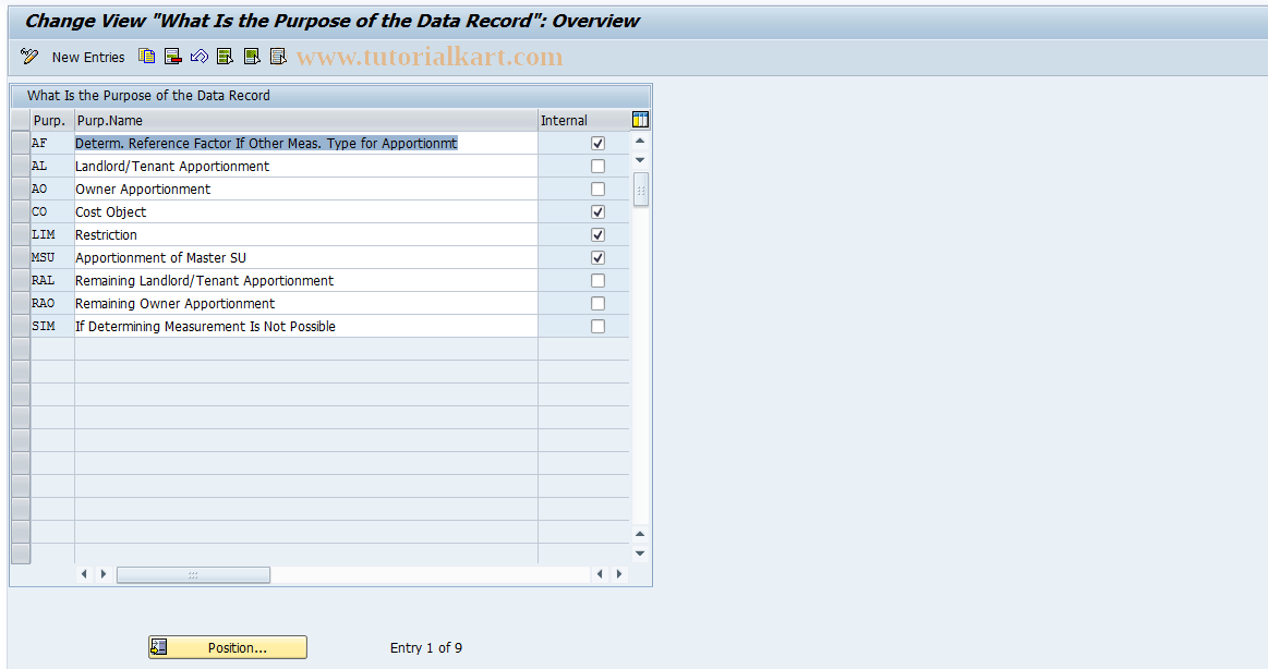 SAP TCode RESCZK - Purpose