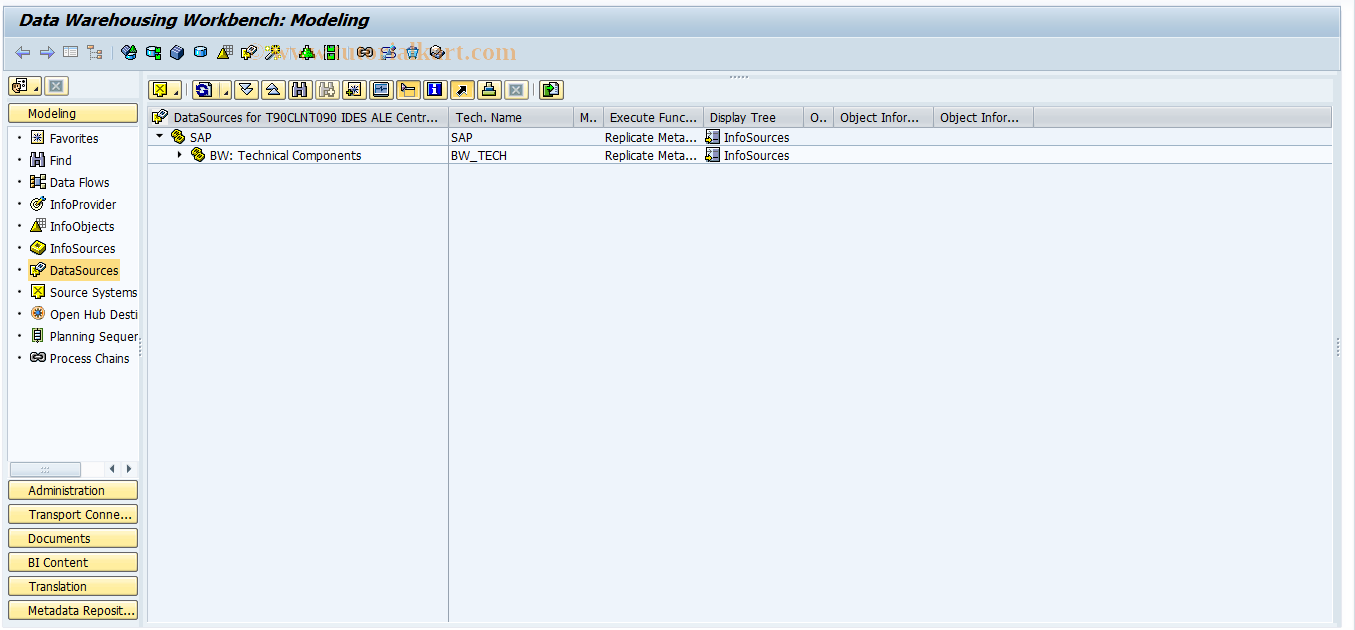 SAP TCode RSA15 - DW Workbench: DataSource Tree