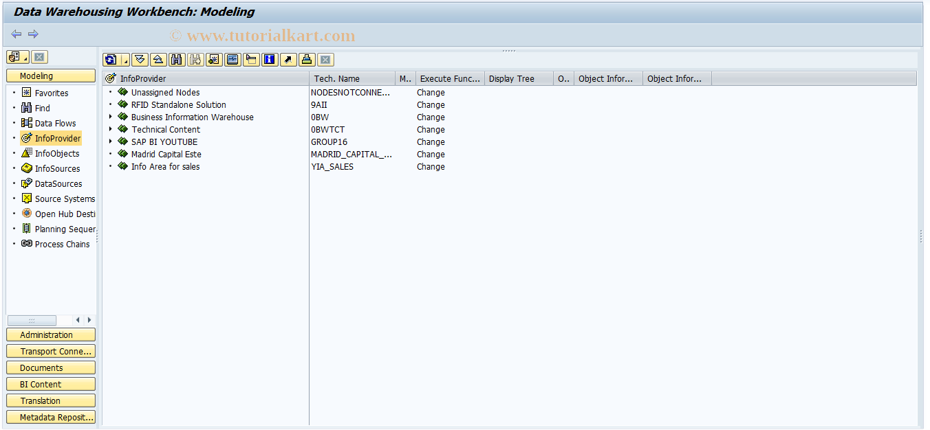 SAP TCode RSAWB - DW Workbench (Last View)