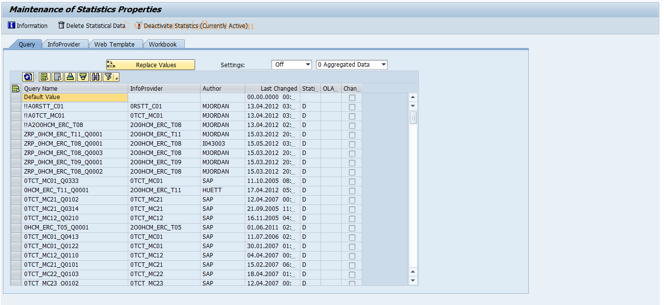 SAP TCode RSDDSTAT - Maintain the BW Statistics Settings