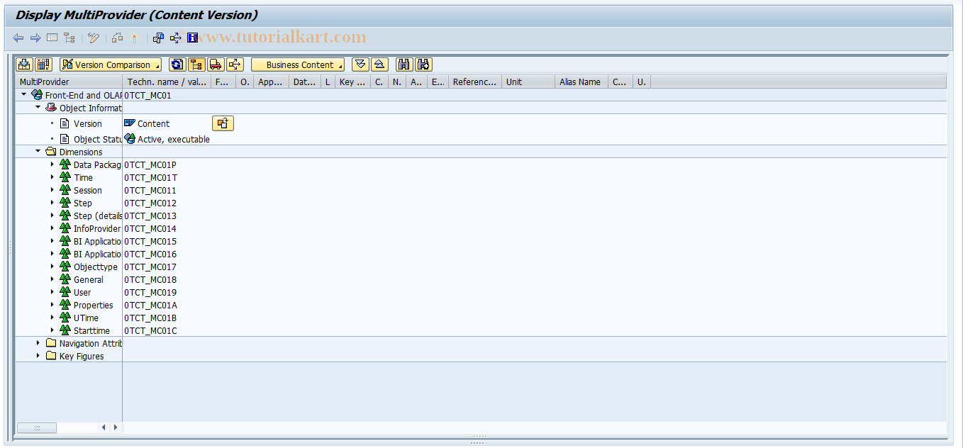 SAP TCode RSDMPROD - Initial Screen: MultiProvider Procurement 