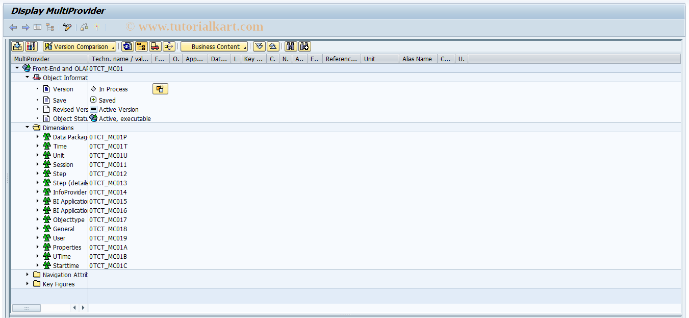 SAP TCode RSDMPROM - Initial Screen: MultiProvider Procurement 