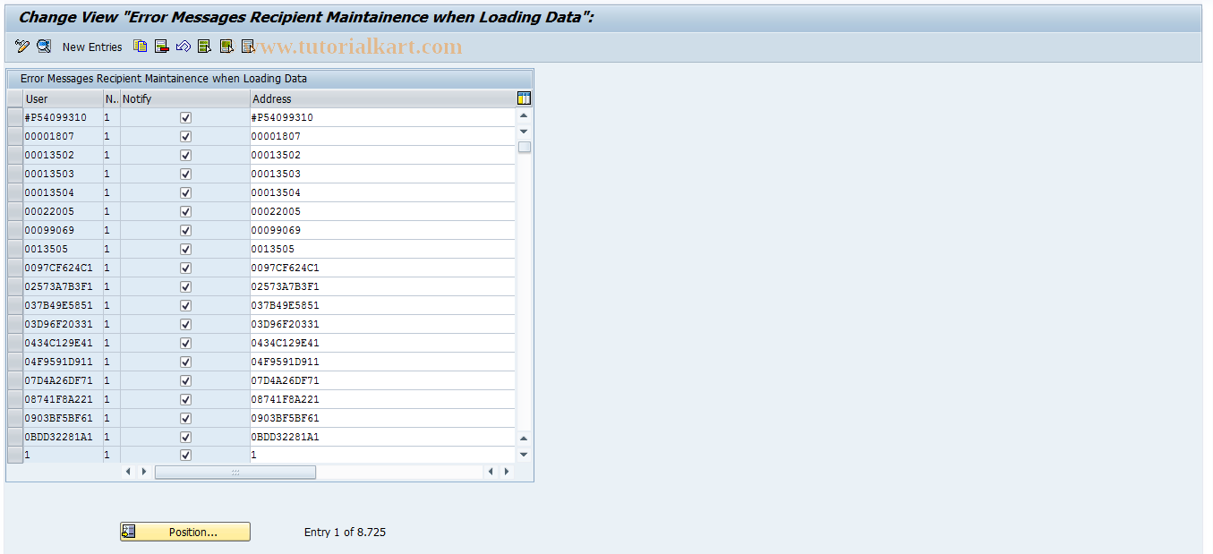 SAP TCode RSMONMAIL - Mail Addresses for Monitor Assistant