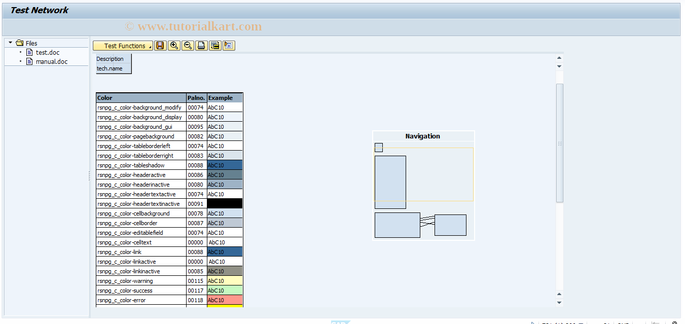 SAP TCode RSNPGTEST2 - SAP intenal: Test Network Plan Control