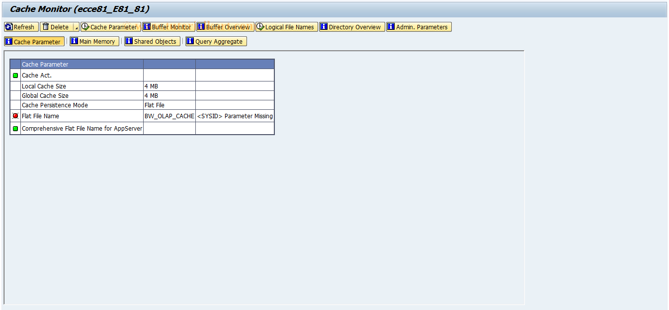 SAP TCode RSRCACHE - OLAP: Cache Monitor