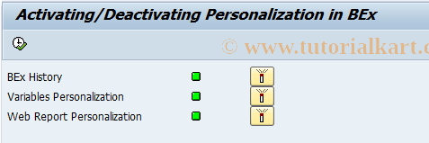 SAP TCode RS_PERS_ACTIVATE - Activation of BEx Personalization