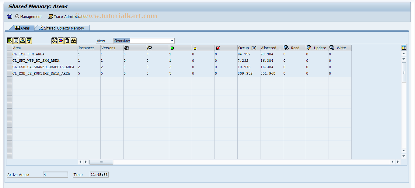 SAP TCode SHMM - Shared Objects Monitor