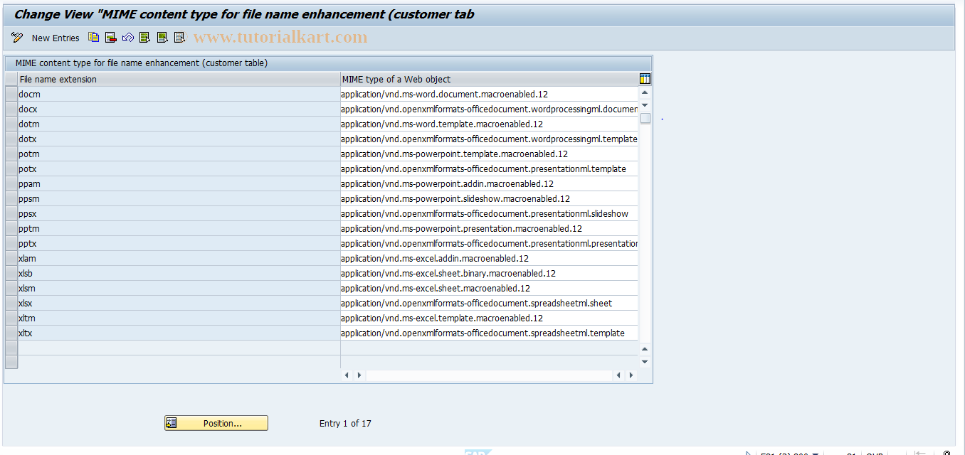 SAP TCode SKPR12 - Maintain MIME Content-Types