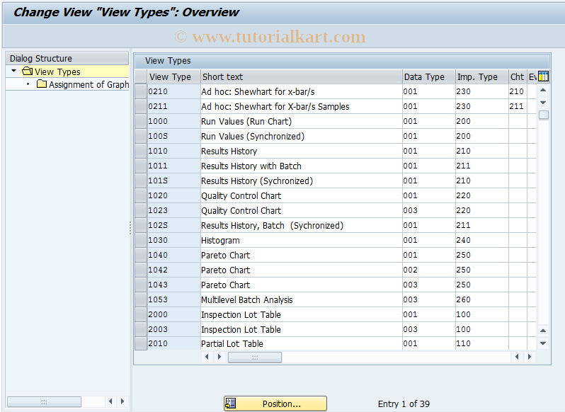 SAP TCode S_AEN_10000397 - 