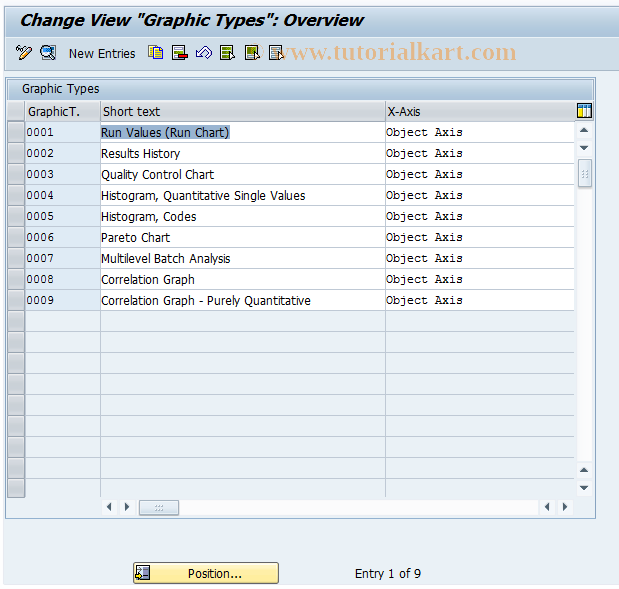 SAP TCode S_AEN_10000399 - 