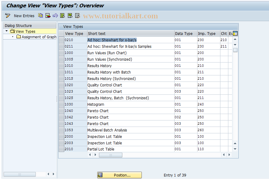 SAP TCode S_AEN_10000400 - 