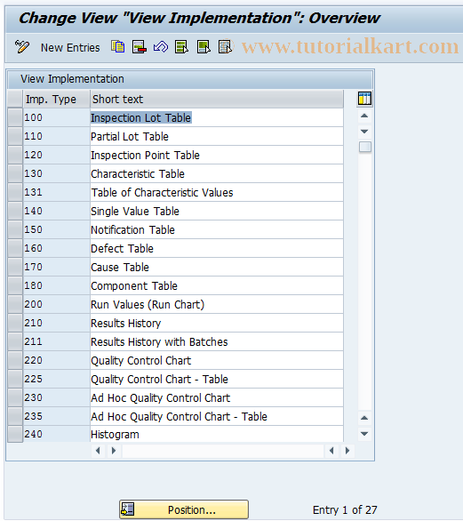 SAP TCode S_AEN_10000599 - 