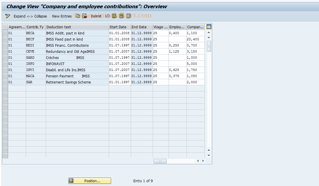 SAP TCode S_AHR_61000505 - IMG Activity: OHAMX_SS120