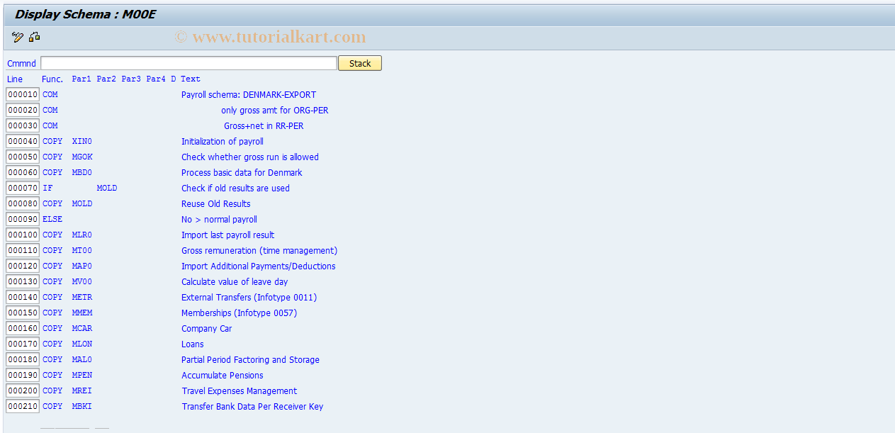 SAP TCode S_AHR_61000634 - IMG Activity: SIMG_OHR0281DK