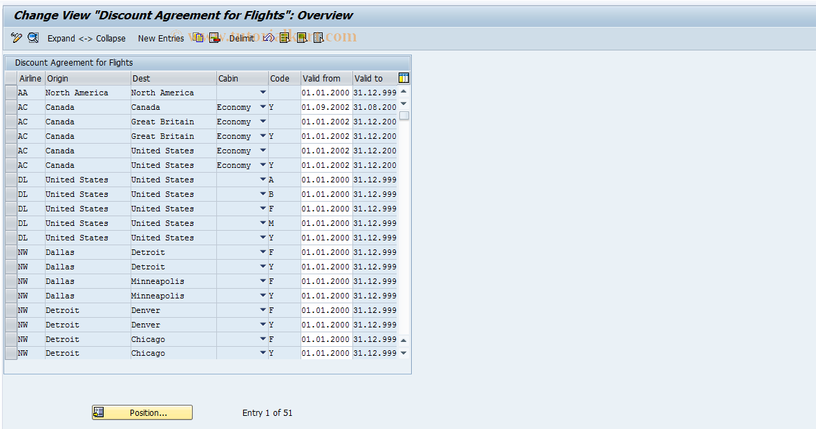 SAP TCode S_AHR_61000645 - IMG Activity: OFTP_NF_002_01