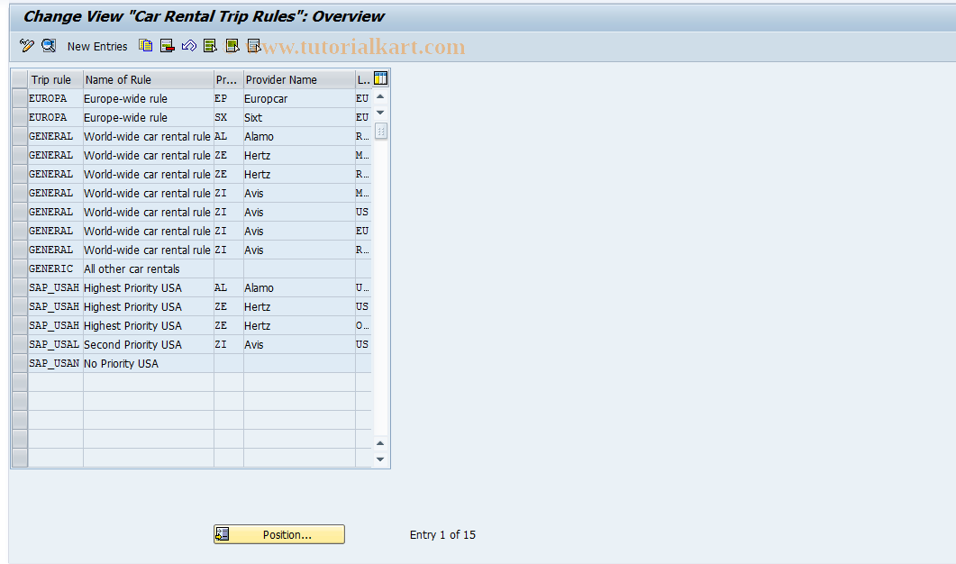 SAP TCode S_AHR_61000683 - IMG Activity: OFTP_PR_001_03_02