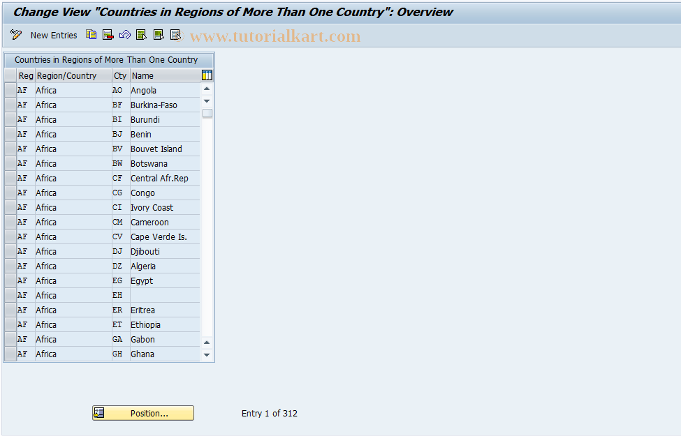 SAP TCode S_AHR_61000701 - IMG Activity: OFTP_MD_002_04