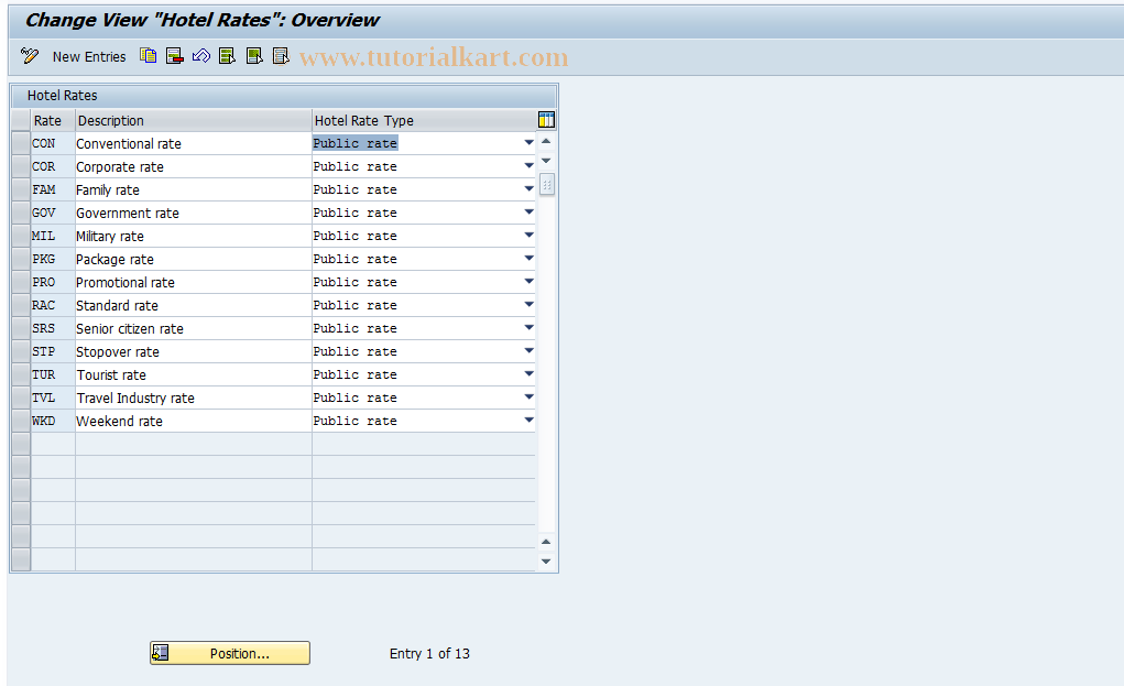 SAP TCode S_AHR_61000868 - IMG Activity: OFTP_MD_003_02_03