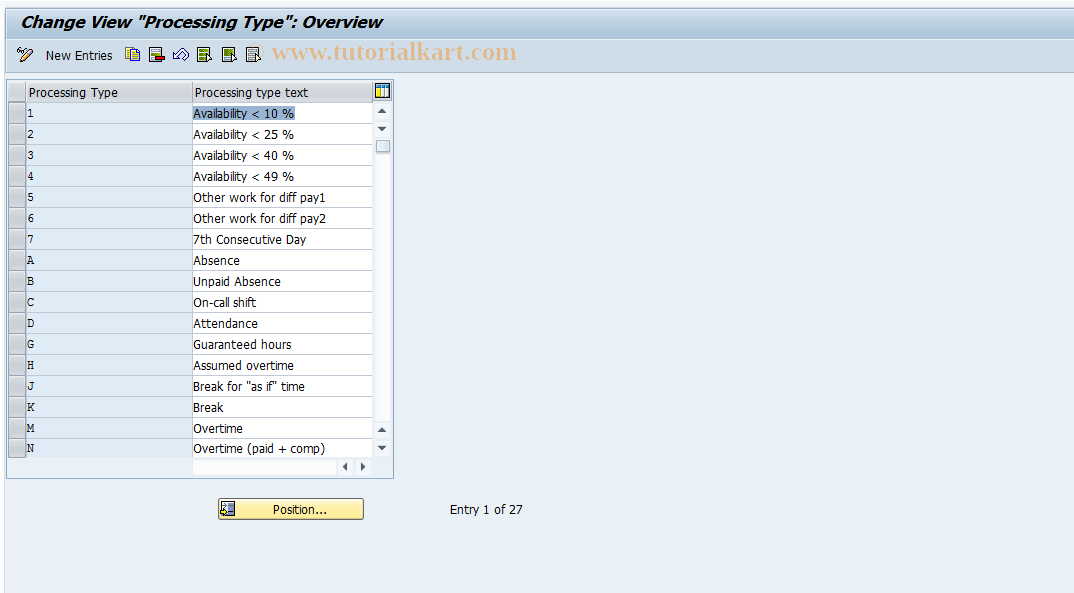 SAP TCode S_AHR_61001010 - IMG-Activity: OHAMX_TI130