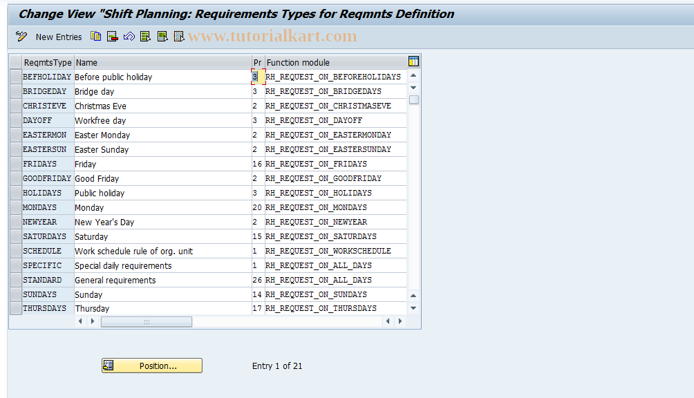 SAP TCode S_AHR_61004978 - IMG Activity: SIMG_CFMENUOHP5OOT3