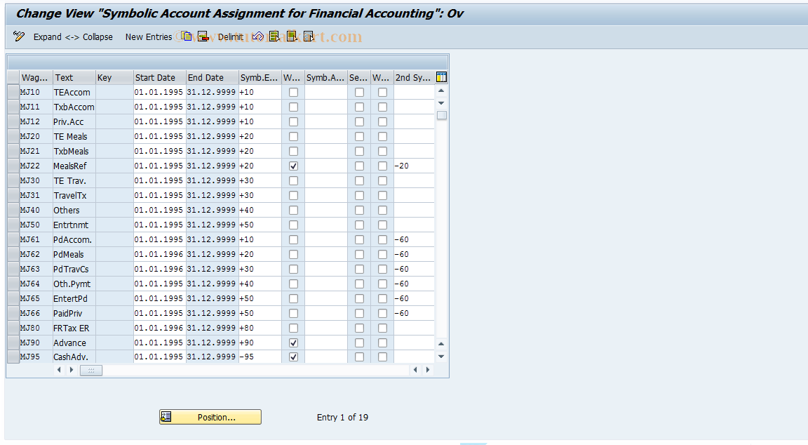 SAP TCode S_AHR_61006691 - IMG Activity: SIMG_OHR0065