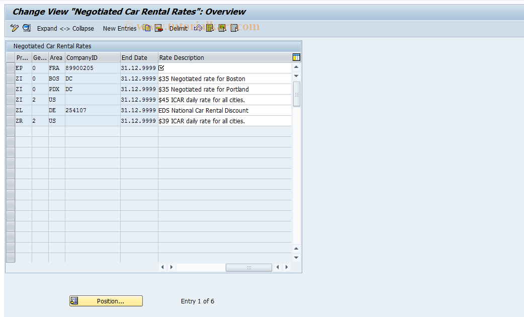 SAP TCode S_AHR_61006700 - IMG Activity: OFTP_NF_001_03