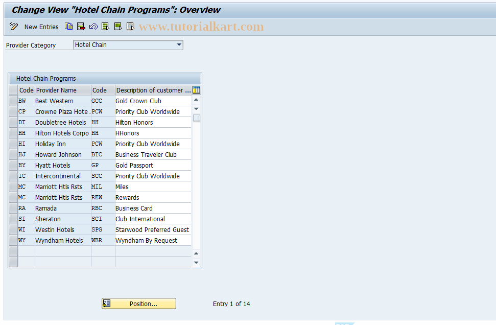 SAP TCode S_AHR_61006725 - IMG Activity: OFTP_MD_003_02_02