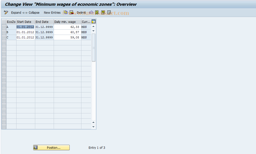 SAP TCode S_AHR_61006794 - IMG-Activity: OHAMX_UM020