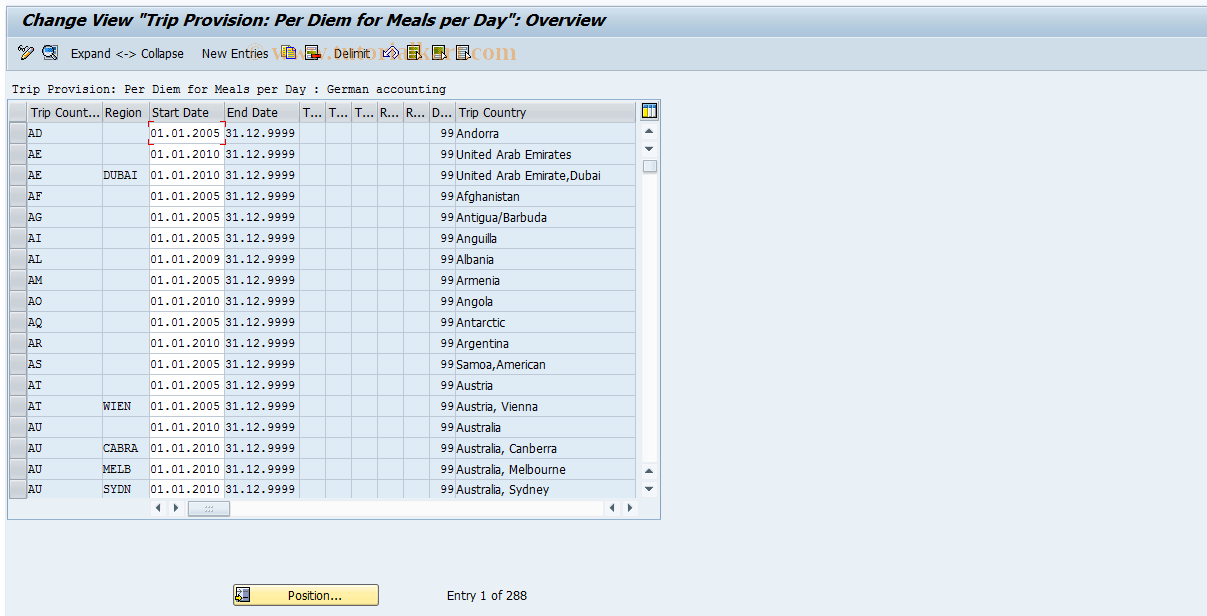 SAP TCode S_AHR_61009207 - IMG Activity: SIMG_OHR0069