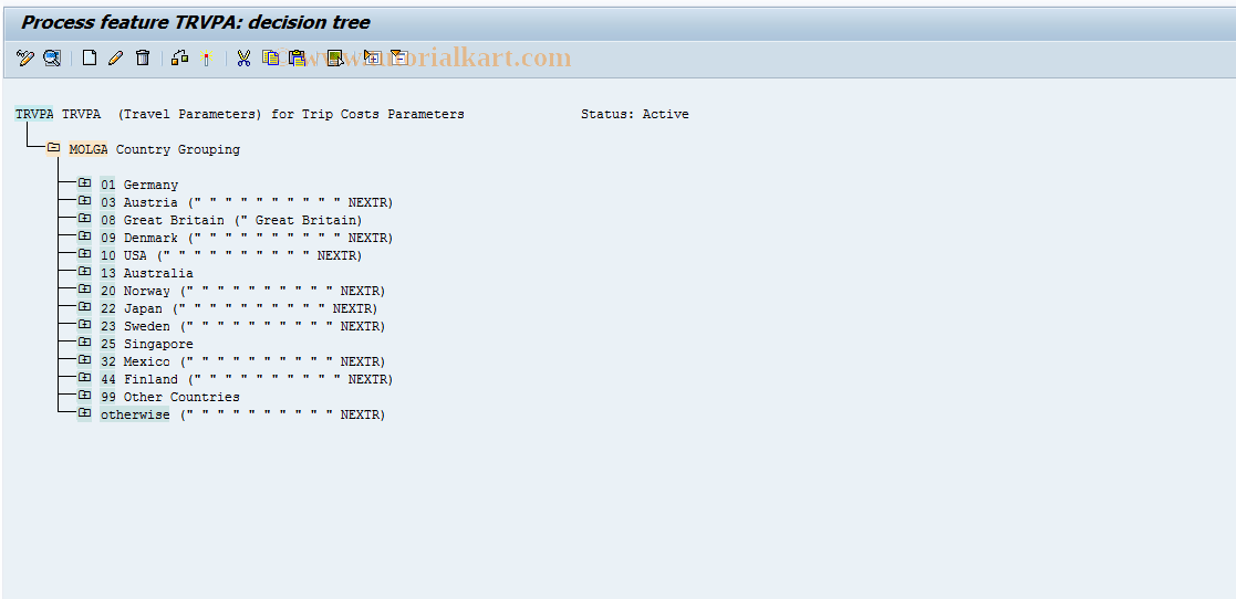 SAP TCode S_AHR_61009413 - IMG Activity: SIMG_OHR0063