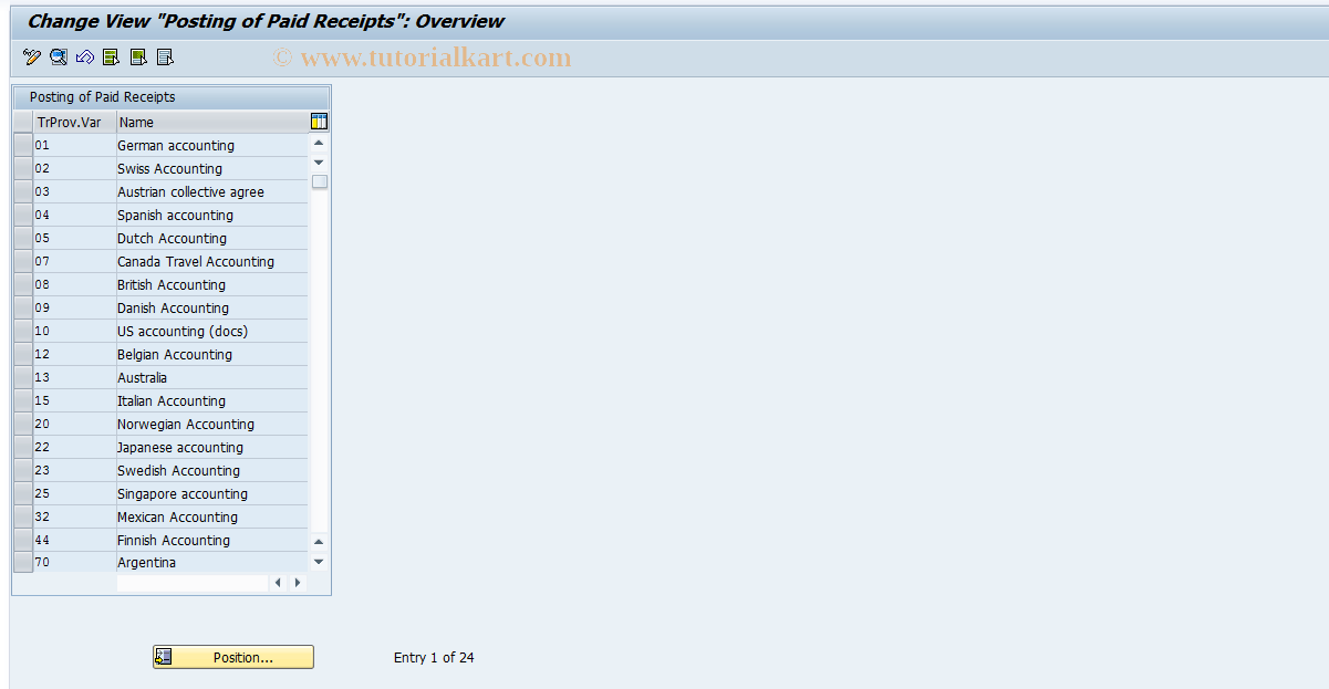 SAP TCode S_AHR_61009496 - IMG Activity: SIMG_OHR_T702N_B