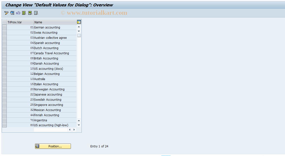 SAP TCode S_AHR_61009511 - IMG Activity: SIMG_OHR0059