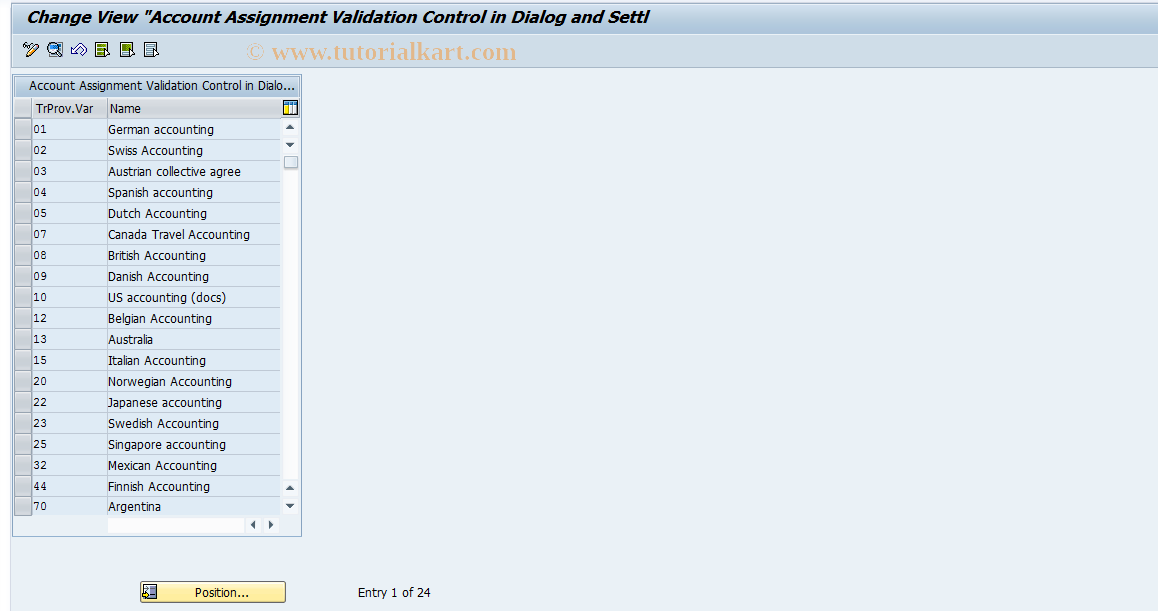 SAP TCode S_AHR_61009539 - IMG Activity: SIMG_OHR_T702N_N