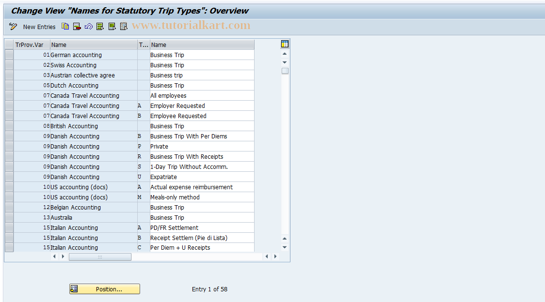 SAP TCode S_AHR_61009778 - IMG Activity: SIMG_OHR0047