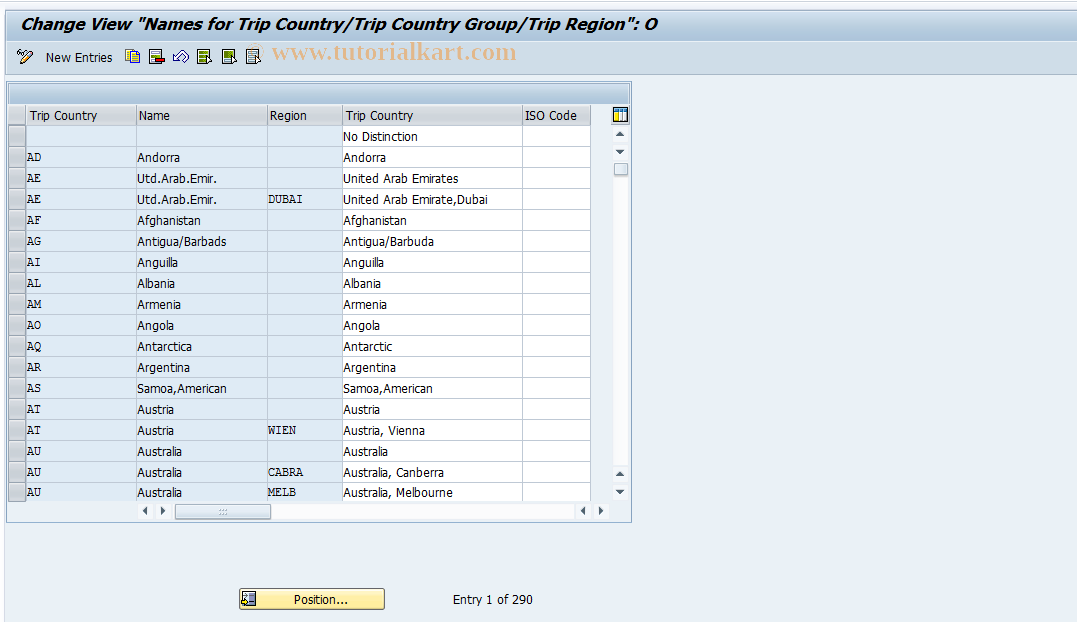 SAP TCode S_AHR_61009809 - IMG Activity: SIMG_OHR0034