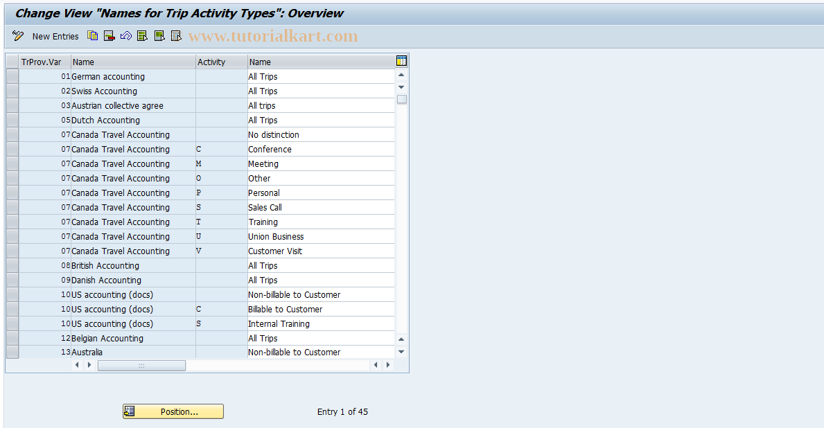 SAP TCode S_AHR_61009869 - IMG Activity: SIMG_OHR0048