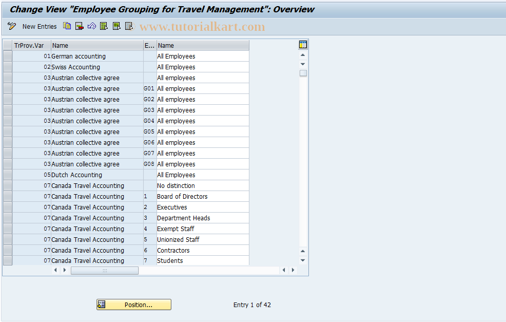 SAP TCode S_AHR_61009890 - IMG Activity: SIMG_OHR0031