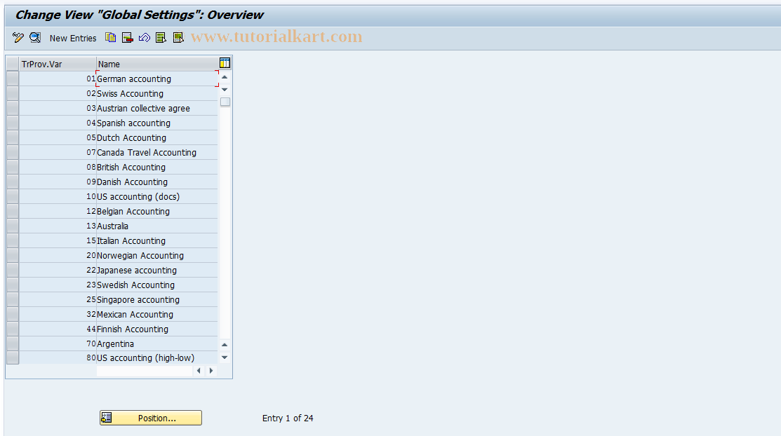 SAP TCode S_AHR_61009923 - IMG Activity: SIMG_OHR0036