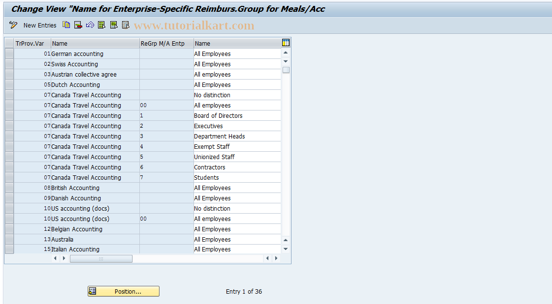 SAP TCode S_AHR_61009962 - IMG Activity: SIMG_OHR0029