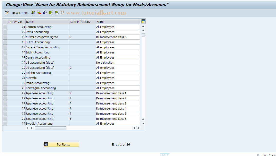 SAP TCode S_AHR_61009970 - IMG Activity: SIMG_OHR0028