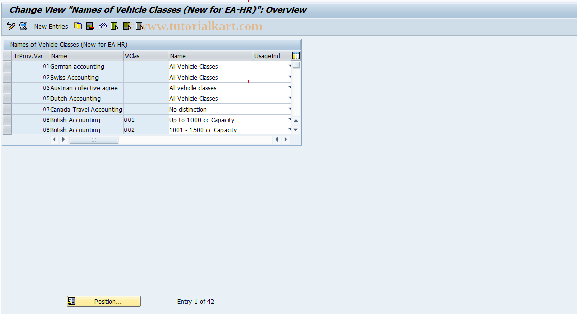 SAP TCode S_AHR_61009976 - IMG Activity: SIMG_OHR0027