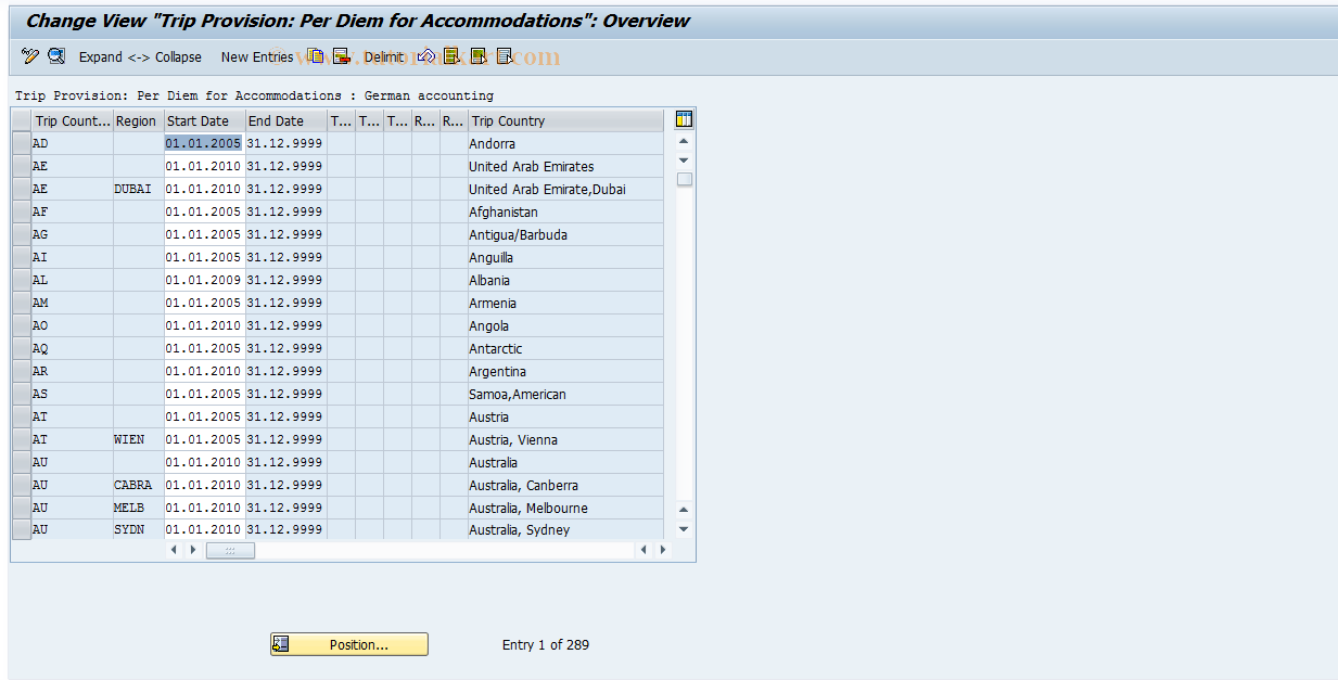 SAP TCode S_AHR_61010062 - IMG Activity: SIMG_OHR0053